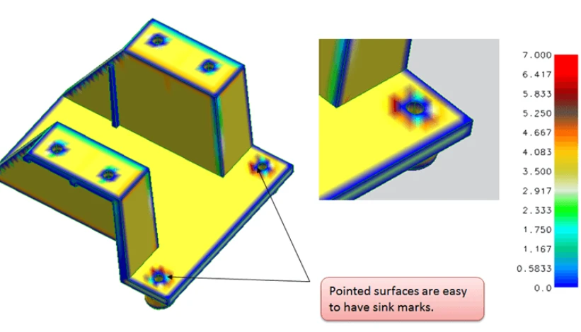 Wall Thickness Wall Thickness